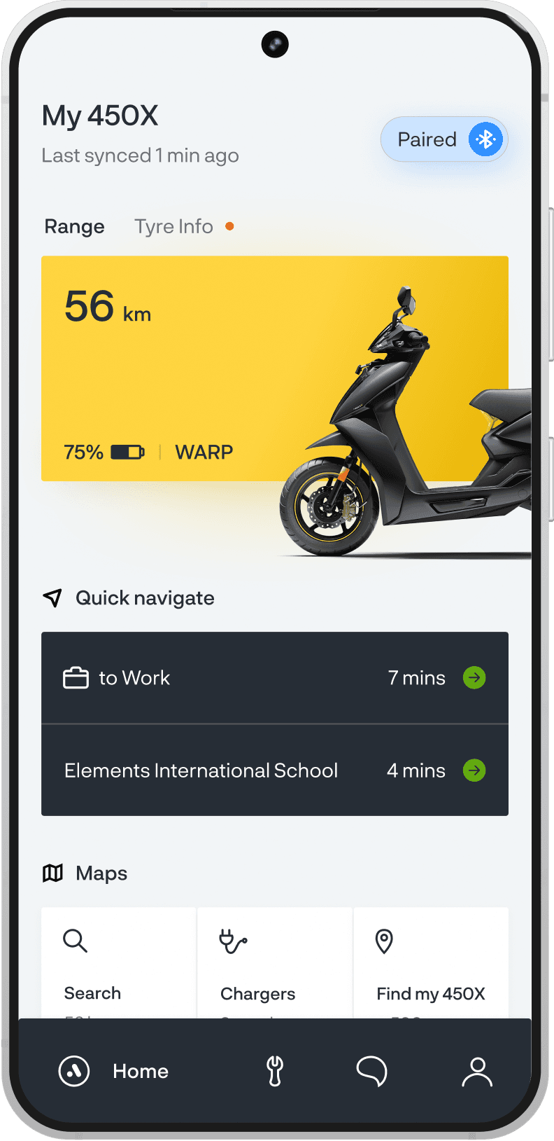 Product images